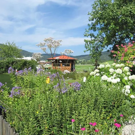 Hausernhof - Chiemgau Karte
