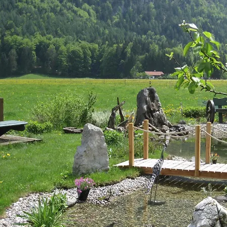 Hausernhof - Chiemgau Karte *